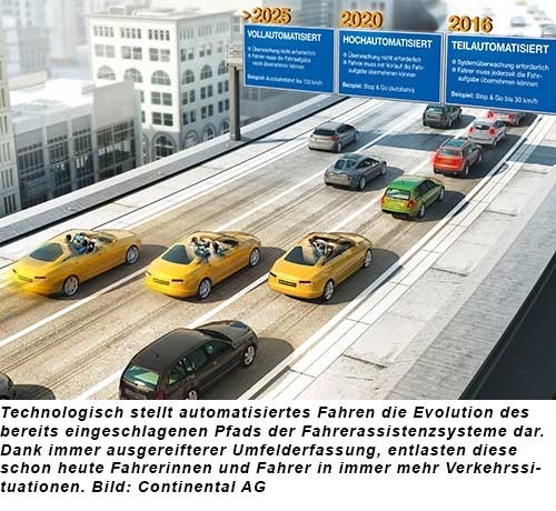 pr_2012_12_18_roadmap_automatisiertes_fahren_de